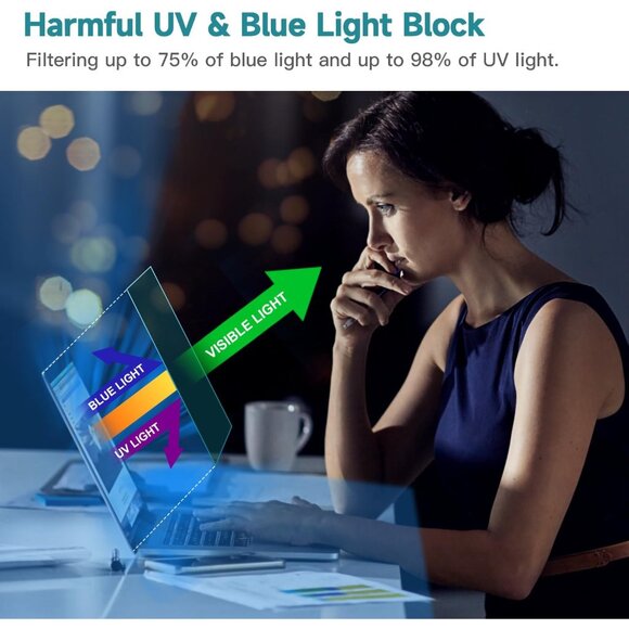 2 Pcs 13.3 Inch Anti Blue Light Screen Protector, Reduce Eye Strain Matte Anti G - Picture 3 of 7